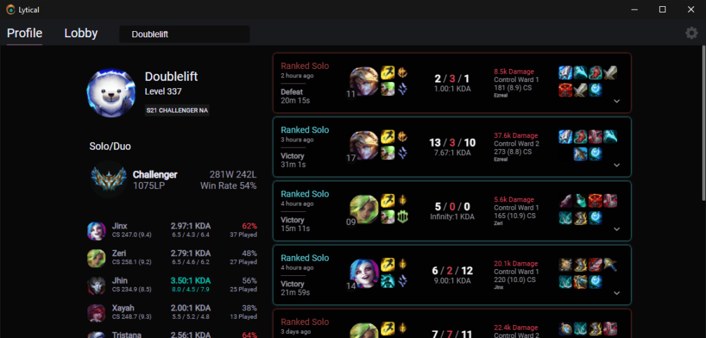 Maxiq's Gameplay stats and analytics